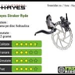 fisa_tehnica_frane_pe_disc_hidraulice_hayes_stroker_ryde fisa_tehnica_frane_pe_disc_hidraulice_hayes_stroker_ryde