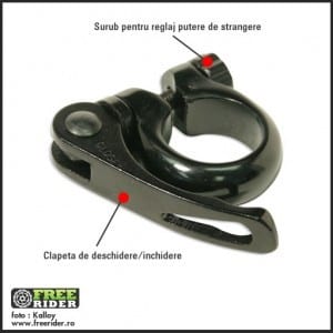 ce_este_cheita_de_sa