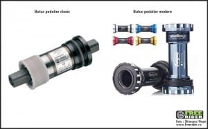 ce_este_un_butuc_de_pedalier