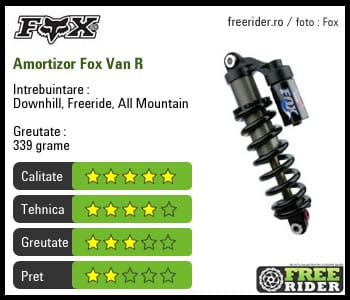 fisa_tehnica_amortizor_fox_van_r
