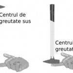 ciclofotoliu_exemplu ciclofotoliu_exemplu