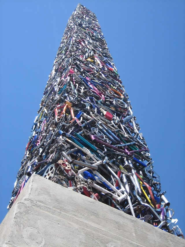 cyclisk