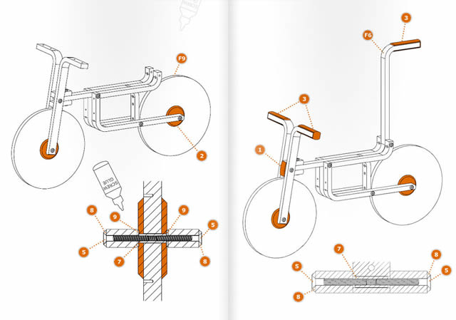 bicicleta_mobila_ikea_1