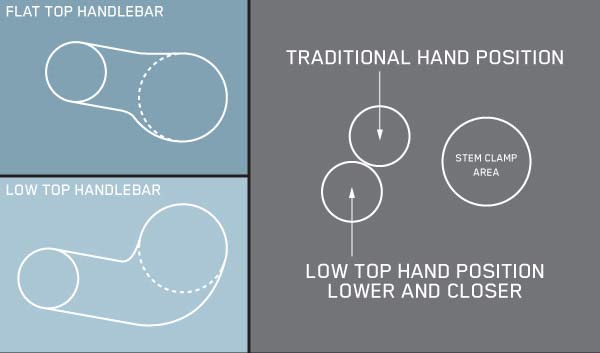 niner_lowtop_ghidon_2