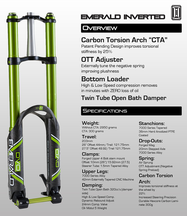 DVO_Emerald_2014_specificatii