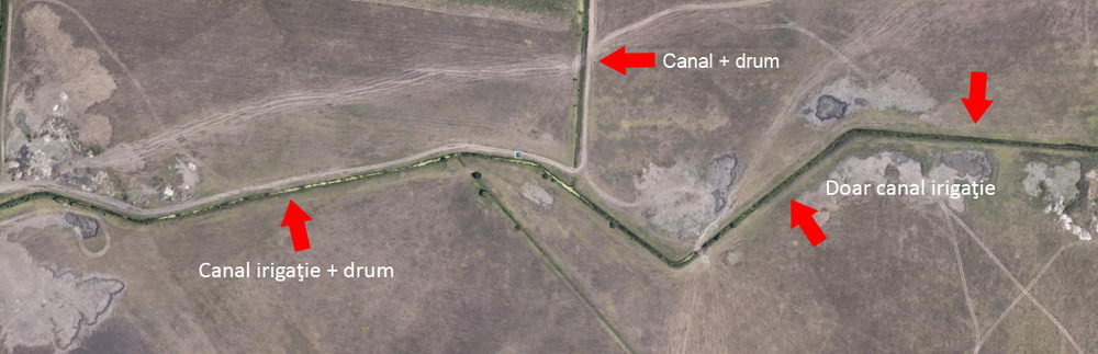 canal irigare