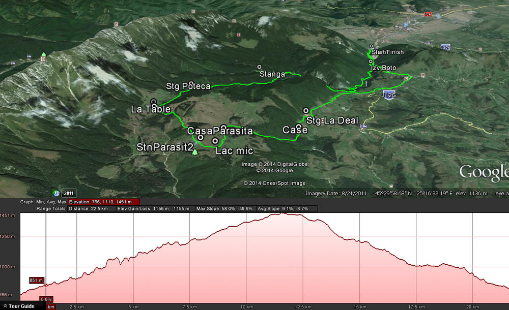 exemplu profil 3d google earth