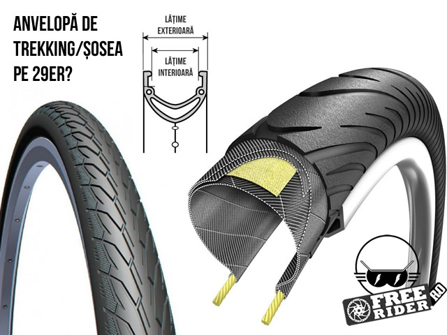 anvelopa-trekking-pe-29er