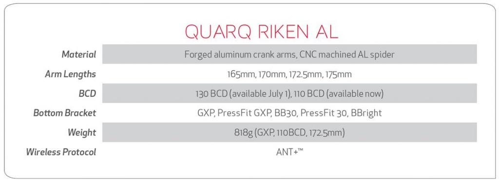 Quarq Riken AL 05