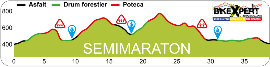 BikeXpert Alpine Challenge 2015 02