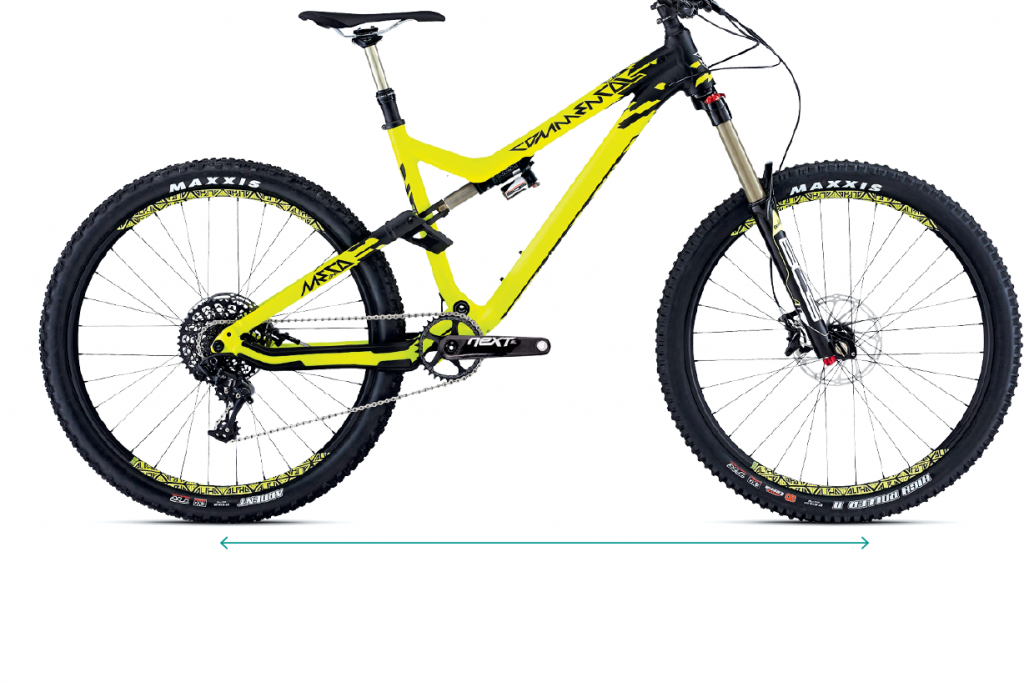 Geometry-Wheelbase1
