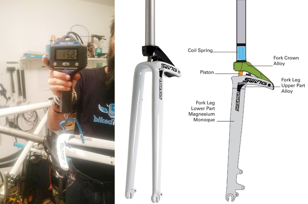 test recenzie review sr suntour swing shock 01