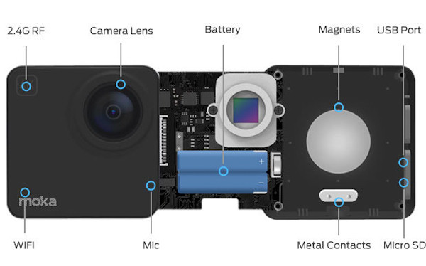 Mokacam-exploded-view-600x374