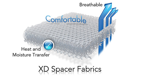 XD-spacer-fabrics-460x250