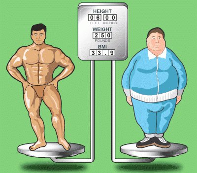 lose-weight-bmi