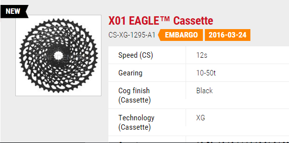 pinioane Sram X01 Eagle