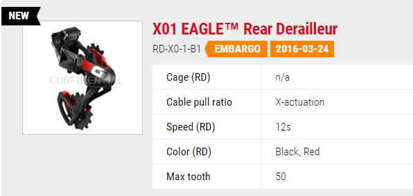schimbator spate Sram X01 Eagle