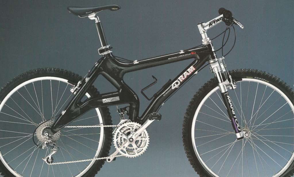 Hartman 1994 swis made