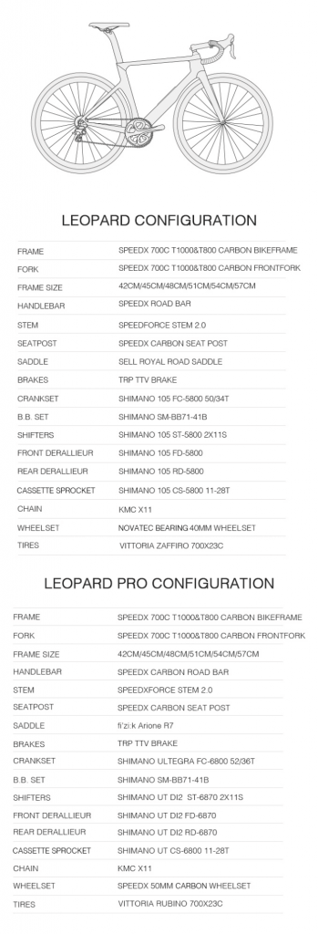 SpeedX-Leopard-ultegra-105