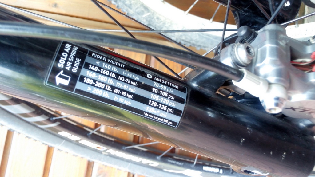 review test recenzie sr suntour raidon XC DS RL R 13