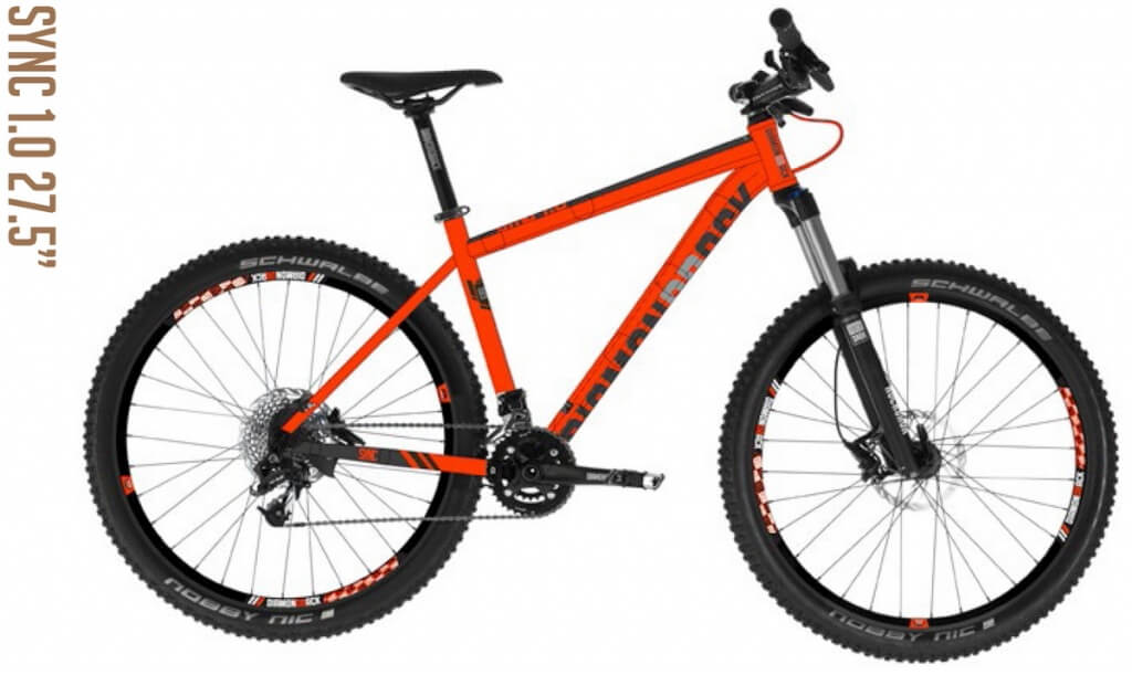 diamondback sync 1 2017