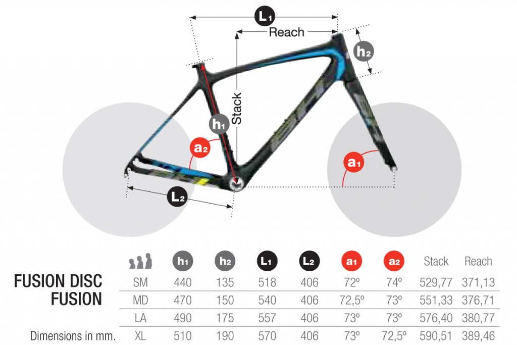 BH_Fusion-Disc_affordable-carbon-rim-disc-brake-endurance-road-bike_geometry