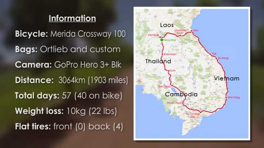 Kirk Gillock cycling Southeast Asia 01